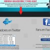 Yoani Sánchez Twitter Redes Sociais yoani-sanchez-twitter